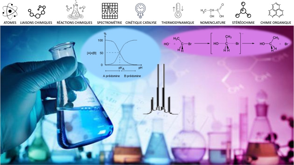 Chimie générale & organique – Institut des études paramédicales