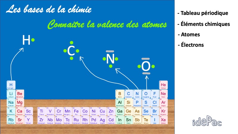 Diapositive1